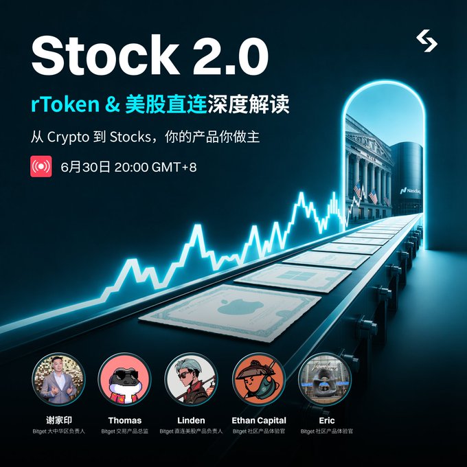 A promotional graphic for a Bitget live stream event titled "Stock 2.0: rToken & 美股直连深度解读" (rToken & US Stocks Direct Connection Deep Dive), scheduled for June 30 at 20:00 GMT+8, featuring an ascending stock chart graphic leading to a portal showing the New York Stock Exchange with "rToken/Stocks" visible. Five speakers are listed at the bottom—Bitget Greater China Head Jiayin, Exchange Product Manager Thomas, On-chain Derivative Product Lead Linden, Community Product Manager Ethan, and Community Product Manager Eric—aligning with the post's discussion of choosing between Bitget's two US stock products.
