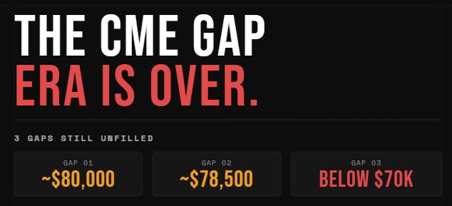 The image shows a close-up of an advertisement with a black background, white text, and red and gold elements. The main focus is on the word "THE" at the top left corner of the photo, followed by several lines of text that provide information about a CME GAP Era ending, CME Bitcoin futures trading being 24/7, and gaps remaining in $BTC for trading. This advertisement likely targets a specific audience interested in cryptocurrency and financial markets.