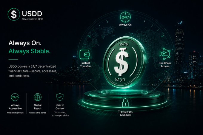 A promotional graphic for USDD (Decentralized USD) features a glowing green coin emblem centered over a digital pedestal against a nighttime cityscape backdrop, highlighting features like "Always On," "Instant Transfers," "On-Chain Access," "Transparent & Secure," and "24/7 Accessible" with claims of powering a borderless decentralized financial future. The image visually reinforces the post's theme by symbolizing the continuous, unrestricted nature of blockchain-based financial infrastructure through its futuristic, always-active aesthetic.