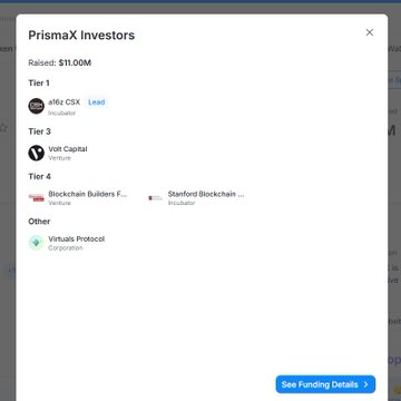A modal titled "PrismaX Investors" displays funding details showing $11.00M raised across four tiers: Tier 1 includes a]16z CSX as Lead, Tier 3 features Volt Capital, Tier 4 lists Blockchain Builders Fund and Stanford Blockchain, with Virtuals Protocol categorized as Other. The interface confirms PrismaX's quality investor backing as referenced in the accompanying post highlighting its strong Tier 1 investor lineup.