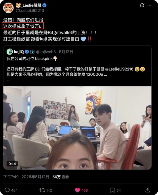 A X (Twitter) post by user Leslie (@LeslieLi92210) retweeting kajiQ's post about giving a 1,200,000u salary, with a video showing people working at laptops, including highlighted text "这次提成拿了12万u" (this time's commission was 120k u).