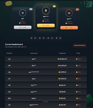 A leaderboard displays the top 10 players on a trading competition, with usernames like "Xai," "Sky," "Horizon," and "Manu" earning prizes ranging from $165 to $600. The caption promotes a giveaway promising $50 for engagement, though the leaderboard itself shows higher prize amounts of $400-$600 for top-ranking players.