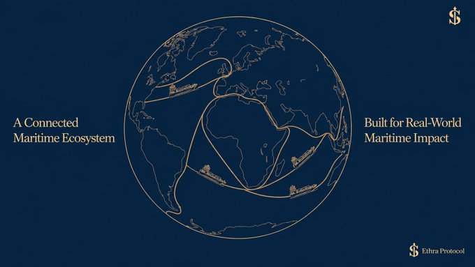 A navy-blue graphic displays a gold-outlined globe with interconnected shipping routes wrapping around it, captioned "A Connected Maritime Ecosystem" and "Built for Real-World Maritime Impact," with the Ethra Protocol logo and "$" symbol in the corners. The image visually reinforces the post's theme about EthraShip's interconnected $SHIP ecosystem, where community, tools, and vision all link together like the global shipping lanes depicted.