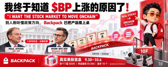 The image is a promotional graphic for Backpack, featuring SEC Chair Paul Atkins and Backpack US CEO Mark Wetjen, highlighting Atkins' quote "I WANT THE STOCK MARKET TO MOVE ONCHAIN" alongside cartoon illustrations of stock tickers (MGM, TSLA, ABNB, AAPL) on a rising chart, with text declaring "我终于知道 $BP 上涨的原因了!" (I finally know why $BP rose!) and advertising a "真实美股盲盒" (Real US Stock Mystery Box) launch on 9.30-10.6, referencing the 10x surge mentioned in the post.