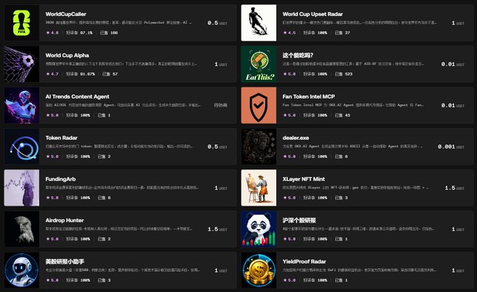 The image displays a grid of AI agent listings on OKX's Agent marketplace, featuring entries like "WorldCupCaller," "WorldCup Alpha," "AI Trends Contact Agent," and "XLayer NFT Mint" with various ratings and usage statistics. The listings showcase a mix of AI projects with names referencing sports, trading, and crypto themes, illustrating the diverse range of monetizable agents available on the platform discussed in the post about OKX's Agent e-commerce ecosystem.