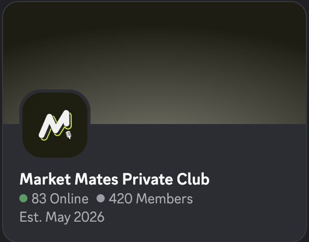 A Discord-style server widget card for "Market Mates Private Club" showing 83 online users and 420 members, established May 2026, featuring a green 'M' logo with a chart icon.