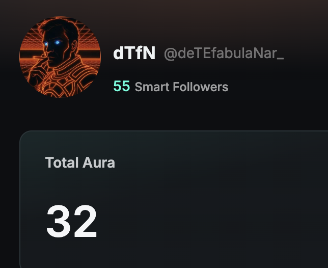 The image shows a Kaito profile for user "dTfN" (@deTEfabulaNar_) with 55 Smart Followers and a Total Aura score of 32, illustrating the new Aura metric system referenced in the post about converting YAPS to Aura through Kaito's browser extension.