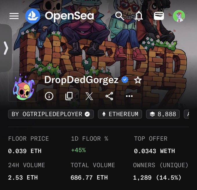 An OpenSea NFT collection page titled 'DropDedGorgez' by 'OGTRIPLEDEPLOYER' on Ethereum, showing a floor price of 0.039 ETH, 8,888 items, and 1,289 unique owners.