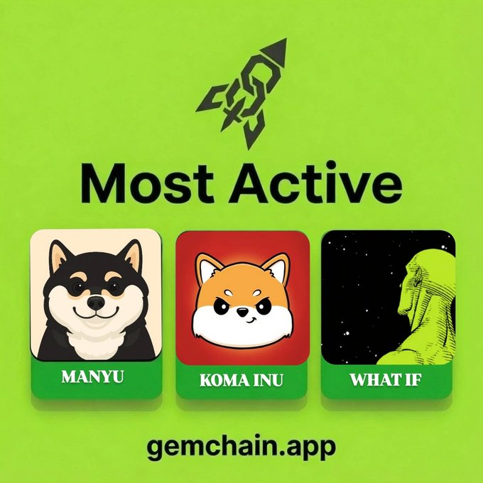 A promotional graphic with a green background displaying 'Most Active' above three token icons labeled 'MANYU', 'KOMA INU', and 'WHAT IF', with the URL 'gemchain.app' at the bottom.