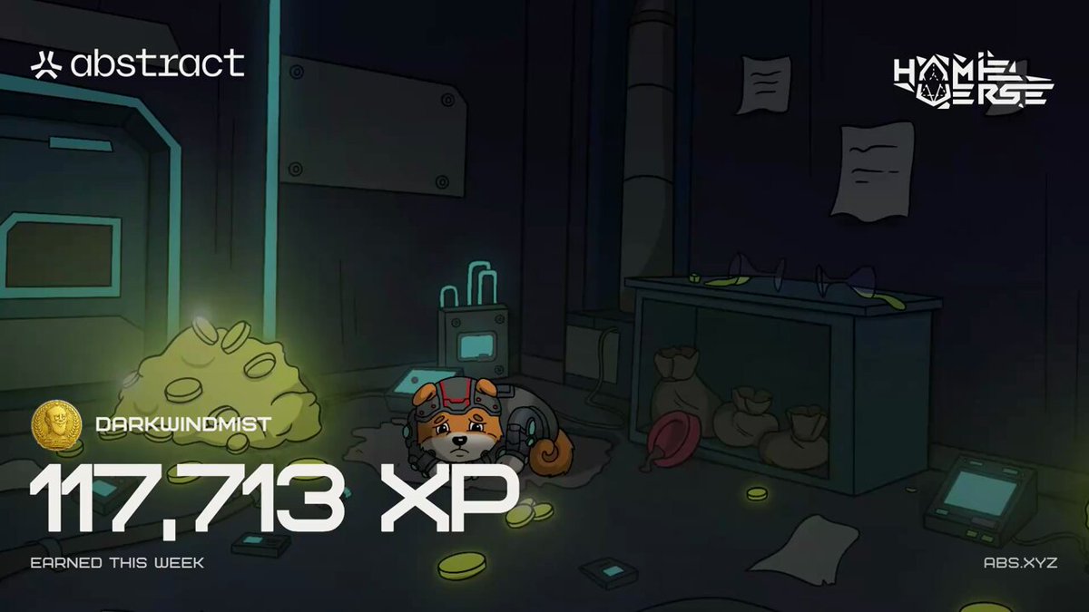 The image features a cartoon scene of a dog sitting inside a cage surrounded by various objects such as a cell phone, wallet, and keys. The caption for the image reads "Happy XP Day! Another week with over 100k XP, on @AbstractChain!".