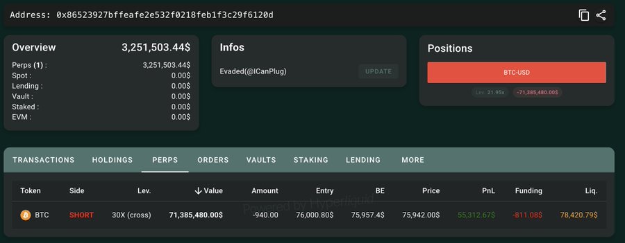 The image shows a graph of trade data for several different cryptocurrencies. The cryptocurrency names are displayed in black text against a light green background. Some names include Bitcoin, Etherium, Ripple, Litecoin, Dash, Dogecoin, Btc, and litecoin, among others. 

In the post's summary, it is stated that "A trading program has just shown information for several cryptocurrencies including Bitcoin, Etherium, Ripple, Litecoin, Dash, Dogecoin, Btc, and litecoin". The main points of interest are Bitcoin and litecoin, both of which have had recent performance gains. The image also contains a screenshot from a trading platform displaying the positions and values of these two cryptocurrencies at the moment.