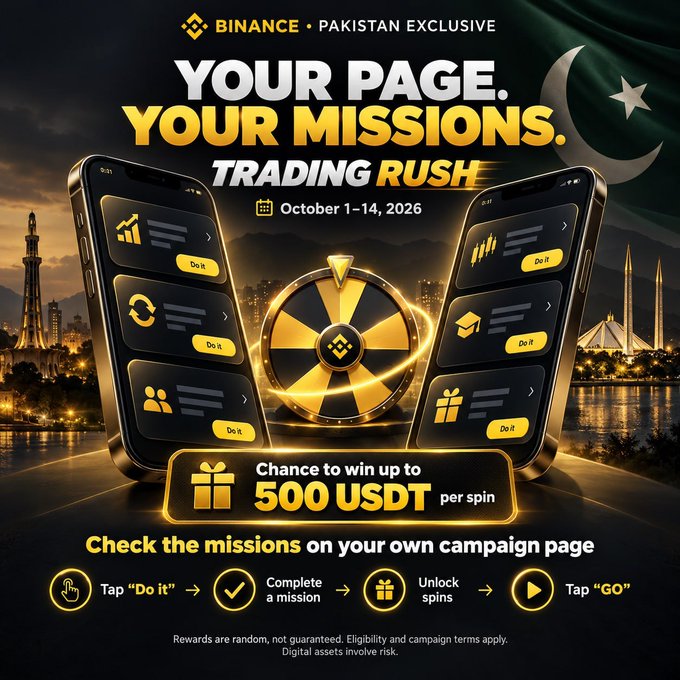 A promotional poster for 'Binance • Pakistan Exclusive: Your Page. Your Missions. Trading Rush,' running from October 1-14, 2026, offering a chance to win up to 500 USDT per spin, with the Pakistani flag and landmarks like Minar-e-Pakistan in the background.