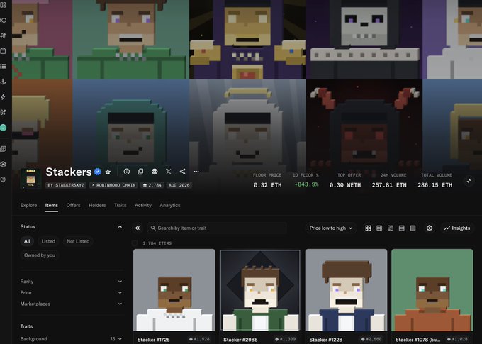 A screenshot of the Stackers NFT collection page on OpenSea, showing a floor price of 0.32 ETH and total volume of 286.15 ETH across 2,784 items. The pixel-art character avatars visible in the listing align with the user's question about the price being at 0.3 ETH and their inquiry about a StackersXYZ Discord.