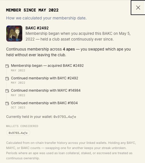 A screenshot of a message from @BoredApeYC about being part of the #BakcClub since May 22, 2012. This seems like an advertisement for BAKC Club as the new member's membership is starting soon after May 22, 2012.
