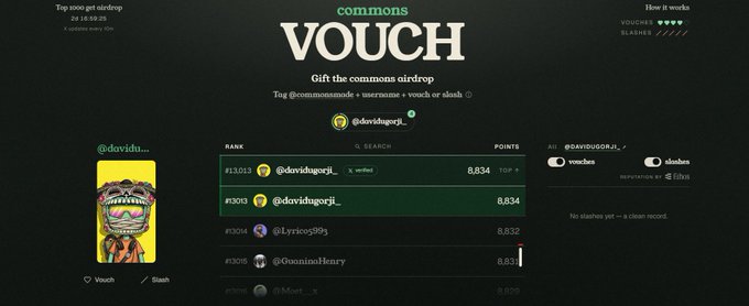 A leaderboard interface titled 'VOUCH commons' tracks an airdrop, listing top participants like '@davidugorji_' at #1,013 and showing how to earn 'vouches' and 'slashes'.
