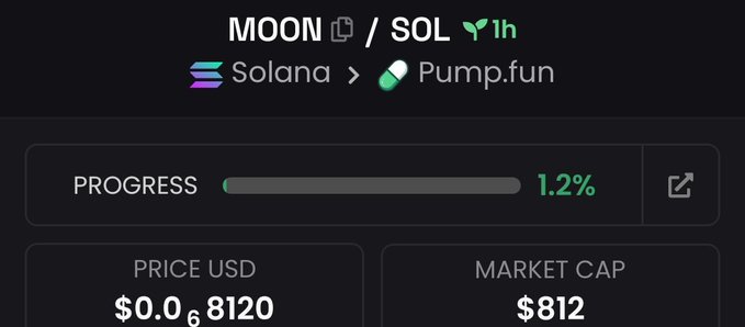 A cryptocurrency dashboard showing the MOON/SOL token on Solana via Pump.fun at 1.2% bonding curve progress, priced at $0.06812 with an $812 market cap.