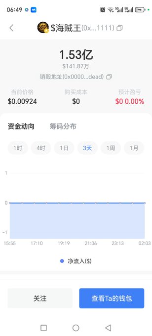A mobile app screenshot displaying cryptocurrency trading data for a token called "海贼王" (0x...1111), showing a price of $0.00924, a market cap of 1.53亿 ($141.87万), and a flat price chart over a 3-day period.