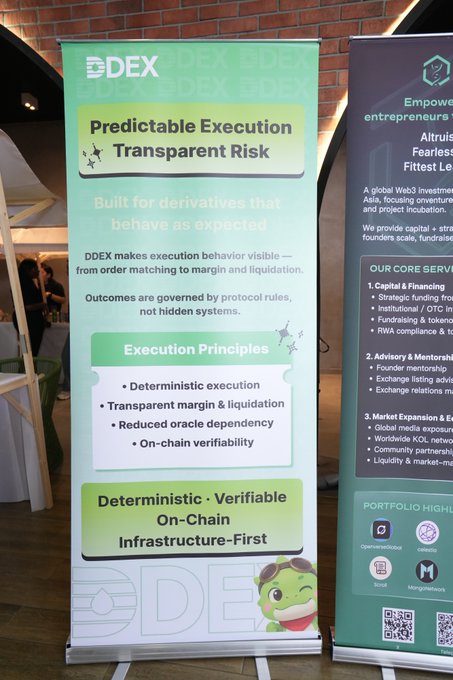 A promotional banner for DDEX displays the text 'Predictable Execution Transparent Risk' and lists execution principles including 'Deterministic execution,' 'Transparent margin & liquidation,' 'Reduced oracle dependency,' and 'On-chain verifiability,' with a green mascot at the bottom.