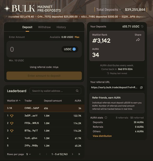 "The image features a summary of a bulk trade at BULKTRADE. The account has a total deposit amount of $39,534.94 and various assets included Bitcoin, Litecoin, Ripple, Dogecoin among others. There are also two active trading pairs: BTC/USDC (13k) & XRP/USDAC (3k). The image caption says 'added to my position @bulktrade Last week' and the post discusses how market trends have impacted the value of these assets."