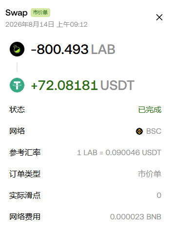 A mobile screenshot shows a completed crypto swap of -800.493 LAB for +72.08181 USDT on the BSC network at a rate of 1 LAB = 0.090046 USDT.