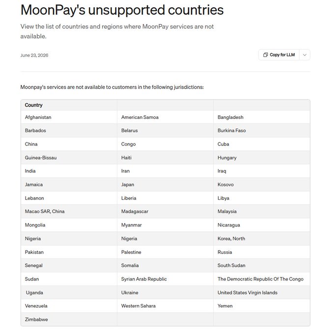A list titled 'MoonPay's unsupported countries' dated June 23, 2026, showing countries where MoonPay services are unavailable including Afghanistan, China, Iran, Russia, and others.