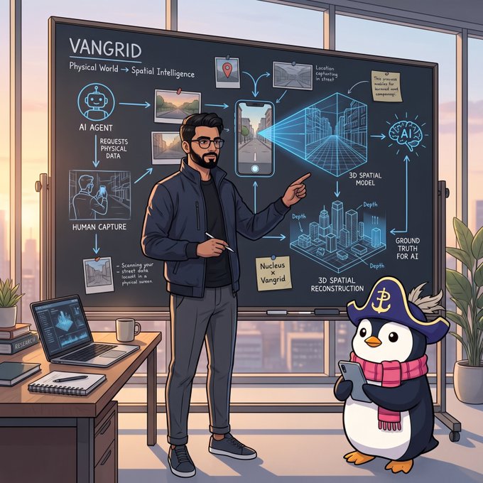 An illustrated scene showing a man pointing at a whiteboard titled 'VANGRID' with diagrams labeled 'AI Agent', 'Human Capture', '3D Spatial Model', and 'Nucleus x Vangrid', accompanied by a penguin mascot wearing a pirate hat and pink scarf.
