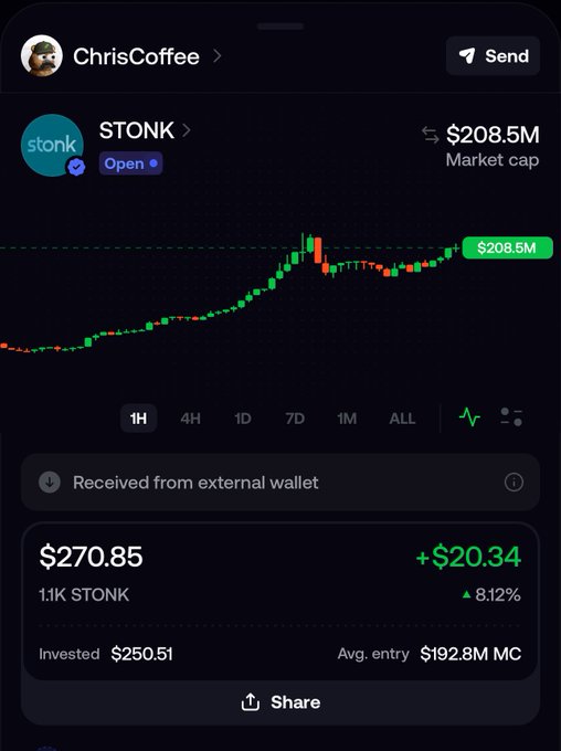 A Robinhood-style app screenshot for "ChrisCoffee" displaying a position in the STONK token (market cap $208.5M) with a current value of $270.85, up 8.12%.