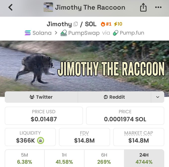 A memecoin tracker page for "Jimothy The Raccoon" ($JIMOTHY/SOL) on Solana shows a price of $0.01487 with a market cap of $14.8M and an astronomical 4744% gain over 24 hours, which the post is leveraging to promote a $7,000 airdrop giveaway.