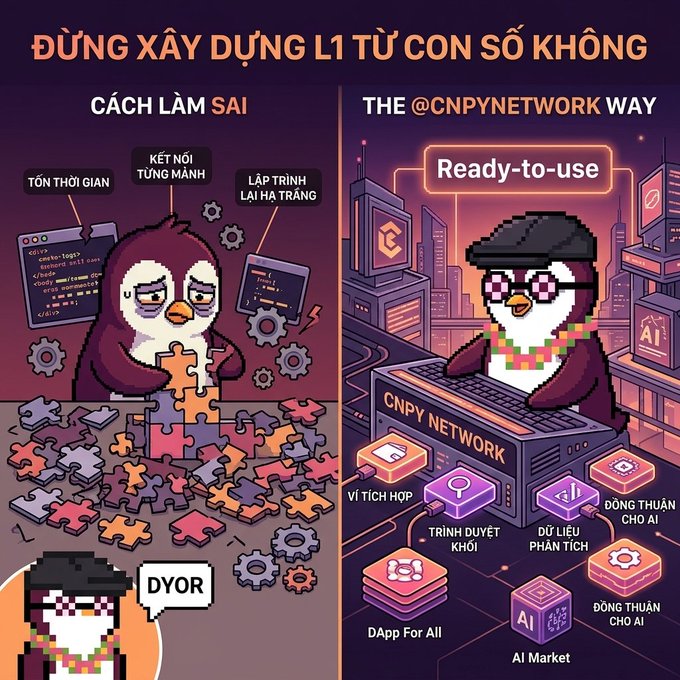 A Vietnamese-language infographic comparing wrong vs right ways to build L1, featuring penguin mascots and promoting CNPY Network's ready-to-use solution.