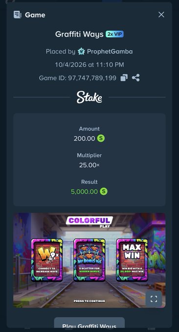 A screenshot of a Stake game result for "Graffiti Ways" played by ProphetGamba on 10/4/2026, showing a $200.00 bet that won with a 25.00x multiplier for a $5,000.00 payout on the Colorful Play platform. The win celebrates a successful big payout from the Colorful Play provider, matching the user's excited post about a great night on Stake.