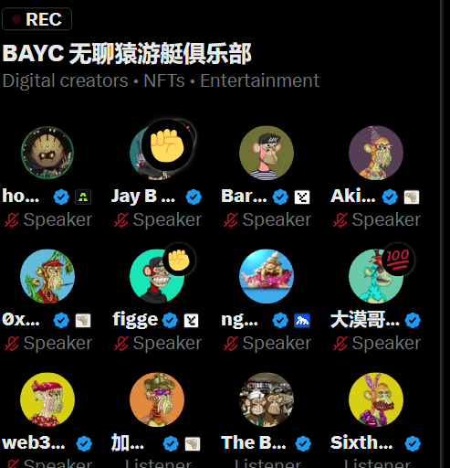 The image shows a list of people's names, with each person having their own unique name tag or avatar. There are at least 13 different names displayed, including some that may be foreign to English speakers. The names include "jay", "bar", "bakc", and "@figge". The post is titled "BAYC" in both Chinese and English, indicating the international nature of this community. The image also contains a small cartoon character, possibly representing one of the users or an avatar for the group.