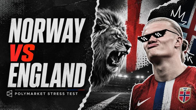 The image is a promotional graphic for a Norway vs England matchup, featuring bold text reading "NORWAY VS ENGLAND" with "POLYMARKET STRESS TEST" below, alongside a roaring lion and a soccer player wearing pixelated "thug life" sunglasses. The graphic visually supports the post's framing of the game as a high-stakes prediction market test, pairing the imagery of Norway's Erling Haaland (a star striker) with England's iconic Three Lions emblem to highlight the underdog versus powerhouse narrative driving the betting interest.
