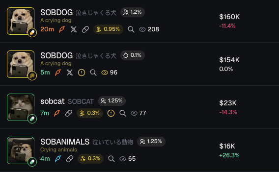 A screenshot showing memecoin tokens including SOBDOG, sobcat, and SOBANIMALS with their market caps and percentage changes on what appears to be a crypto tracker.