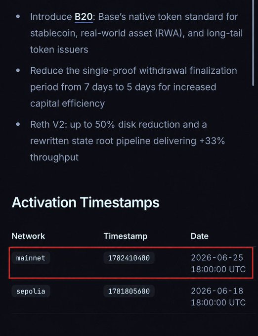 "June 25th = B20 Launch B20 brings its own token standard to B20, which means that the native token standard for B20 will be B20."