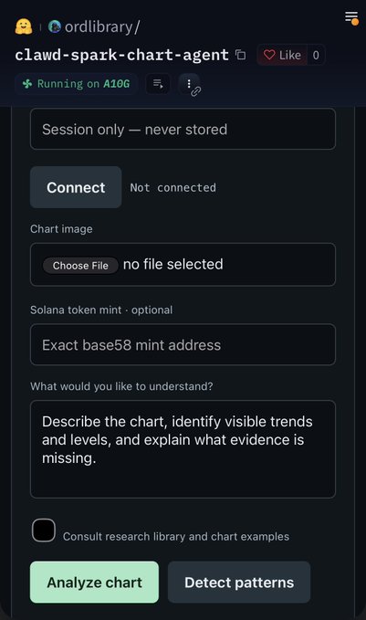 A screenshot of a web interface for 'clawnd-spark-chart-agent' running on AI4OG, with fields for chart image upload, Solana token mint address, and options to Analyze chart or Detect patterns.