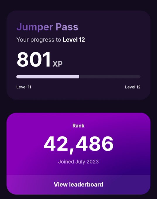 A mobile app screen displaying 'Jumper Pass' progress at 801 XP towards Level 12, and a Rank of 42,486, joined July 2023.