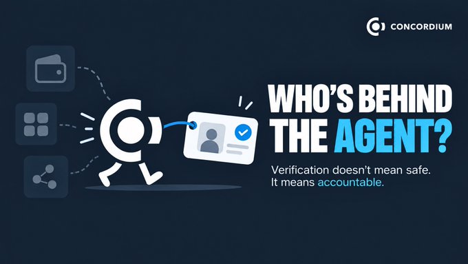 Dark blue graphic for 'CONCORDIUM' asks 'WHO'S BEHIND THE AGENT?' with the tagline 'Verification doesn't mean safe. It means accountable.', featuring an icon of an agent running with an ID card.
