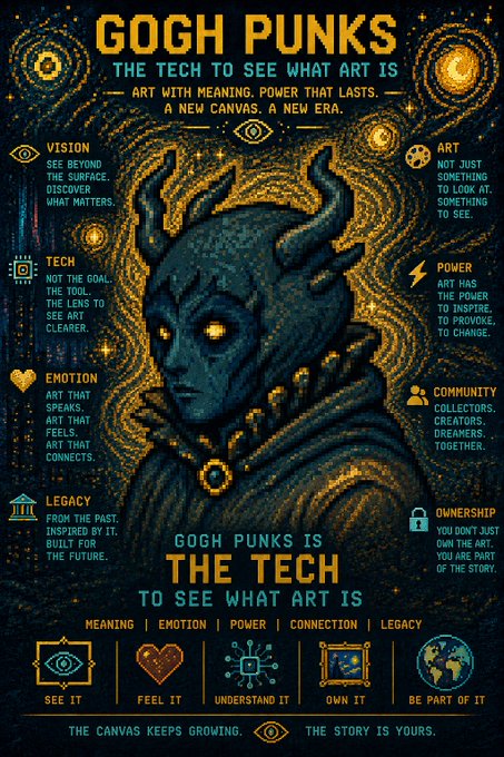 A promotional poster for 'GOGH PUNKS' features a horned character with glowing yellow eyes surrounded by text describing vision, tech, emotion, community, legacy, and ownership.