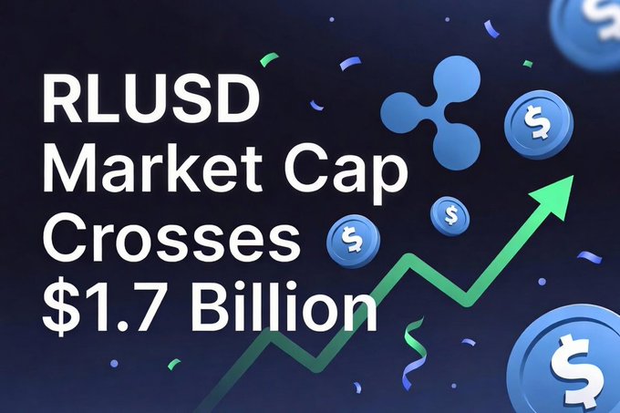 The image features an upward-pointing arrow with blue dots representing Ripple cryptocurrency coins, indicating a market cap increase for Ripple. The text above the image reads "RLUSD Market Cap Crosses $1.7 Billion 1/ Ripple’s stablecoin expansion is accelerating. Passing $1.7B signals a major shift in enterprise liquidity, as #RLUSD is increasingly integrated into the On-Demand Liquidity (ODL) framework to support high-volume payment corridors." The image and text are related to Ripple cryptocurrency coin market cap growth, with the upward arrow pointing towards the increased value of Ripple coins.