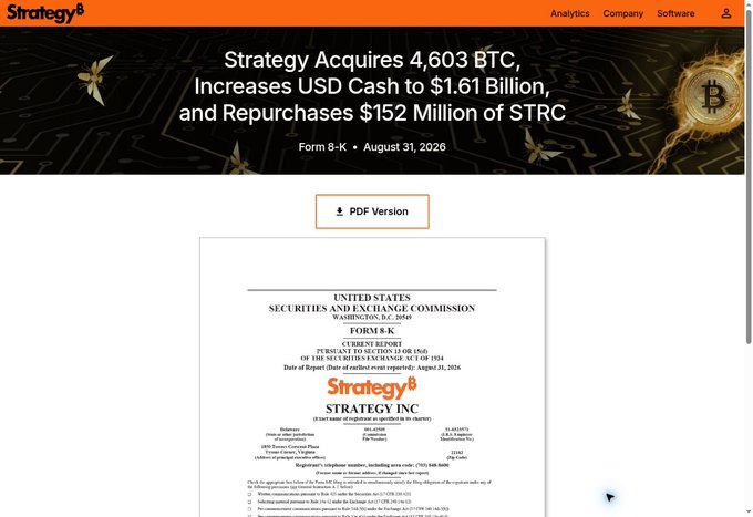 A Strategy8 webpage displays the company's Form 8-K announcement that it acquired 4,603 BTC, raised USD cash to $1.61 billion, and repurchased $152 million of STRC as of August 31, 2026. The announcement aligns with the post highlighting Strategy's growing Bitcoin holdings of 845,050 coins and bullish outlook for crypto.