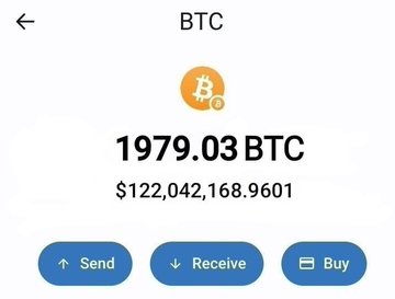 A mobile screenshot of a cryptocurrency wallet interface showing a Bitcoin (BTC) balance of "1979.03 BTC" valued at "$122,042,168.9601," with Send, Receive, and Buy action buttons.