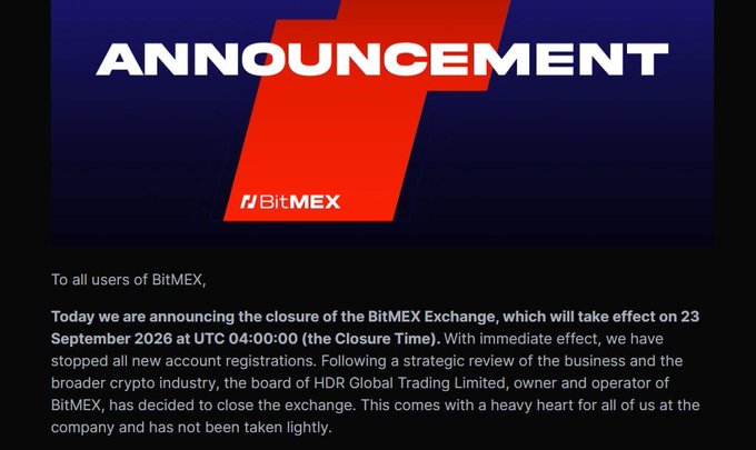 An announcement from BitMEX states the exchange will close on September 23, 2026, at UTC 04:00:00, with new account registrations immediately stopped. This image directly reflects the news about BitMEX shutting down.