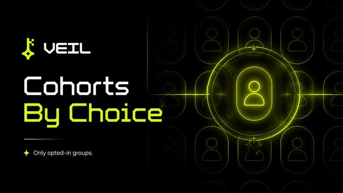 A sleek black and neon-green promotional graphic for VEIL highlights its "Cohorts By Choice" feature, emphasizing "Only opted-in groups" alongside a glowing user icon encircled by a targeting reticle. The image visually reinforces the post's message of user-controlled, privacy-focused data management ahead of VEIL's launch on Robinhood Chain.