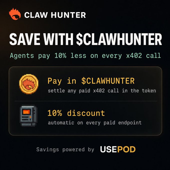A CLAW HUNTER promotion for '$CLAWHUNTER' offering agents 10% less on every x402 call, with payment in the token and automatic 10% discount on paid endpoints, powered by USEPOD.