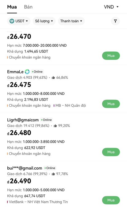 A screenshot of the OKX P2P trading platform shows several Vietnamese sellers listing USDT for sale at prices between 26,470 and 26,490 VND per USDT, with EmmaLe offering the lowest at 26,475 VND for 1,000,000-8,000,000 VND orders. The post questions why top-ranked P2P sellers with high completion rates and large available balances would sell at these prices, suggesting the platform may be manipulated.