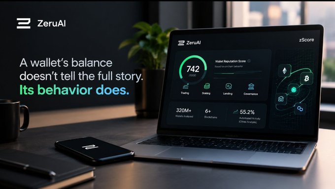 An advertisement for ZeruAI featuring a laptop displaying the ZeruAI zScore dashboard with a Wallet Reputation Score of 742/1000 and 320M+ wallets analyzed, alongside a hardware wallet on a desk.