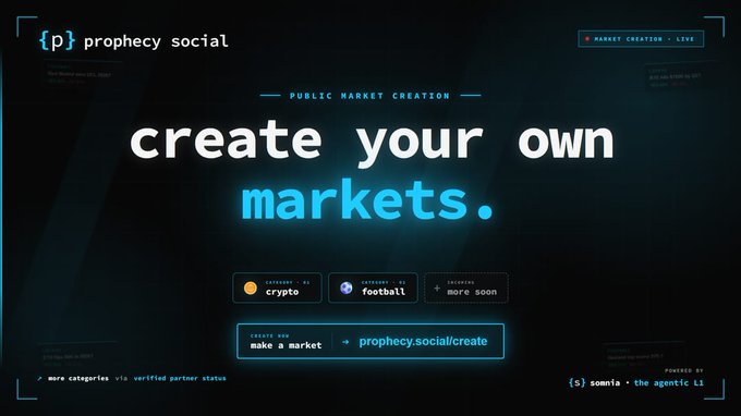 The image shows a website called " Cryptocurrency Social Media". The main focus of the image is a banner that reads, " Create Your Own Markets. " This text is displayed against a dark blue background with white text. Below this banner, there are two buttons - one on the left side and another on the right side. These buttons appear to be related to creating markets or social media platforms for cryptocurrencies. The image also contains some text that reads: " Cryptocurrency Social Media".