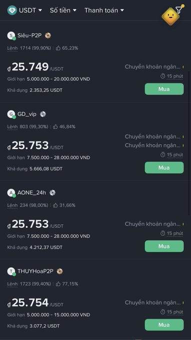 A Vietnamese cryptocurrency exchange listing showing USDT sellers including Siêu-P2P, GD_vip, AONE_24h, and THUYHoaP2P, with prices around 25,749-25,754 USDT and bank transfer payment options.