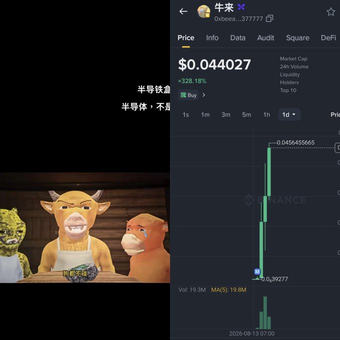 A meme showing a cow character crying at a table alongside other animal characters with Chinese subtitles '半导体铁盒' and '半导体，不是', juxtaposed with a Binance price chart for the '牛来' token showing a +328.18% pump to $0.044027.