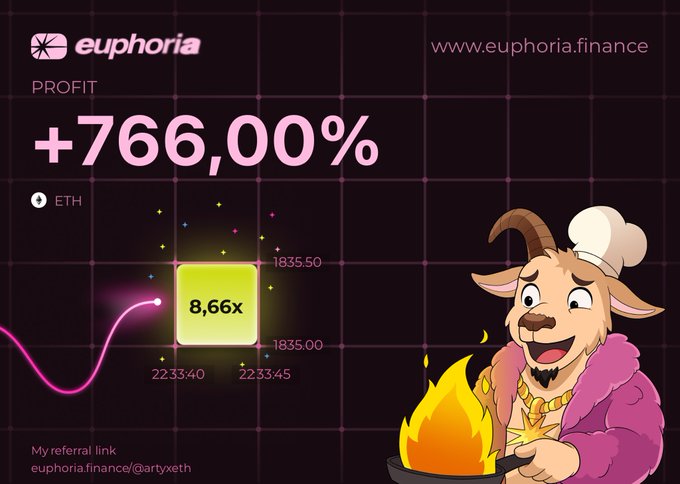 A promotional graphic for 'euphoria' (www.euphoria.finance) displaying a profit of '+766,00%' on ETH, featuring a cartoon goat chef cooking over a fire, with a referral link 'euphoria.finance/artyXETH'.